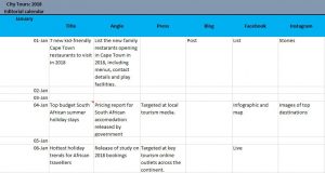 Excel spreadsheet containing editorial calendar 